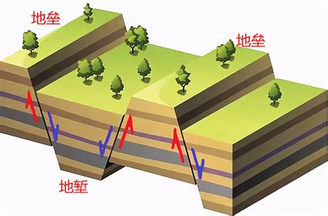 地理 山|什么是山地？ 